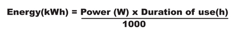 What is energy? diagram